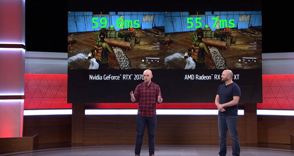 AMD vs. RTX Division 2 comparison