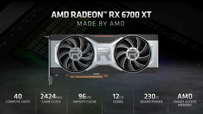 Under the hood of the RX 6700 XT