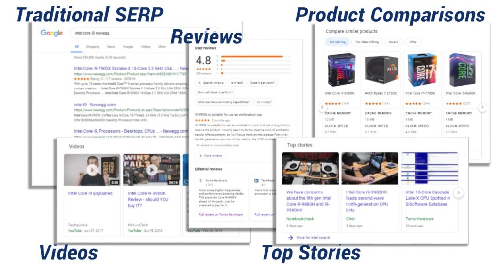 serp, seo, search engine optimization, reviews, shopping, front page